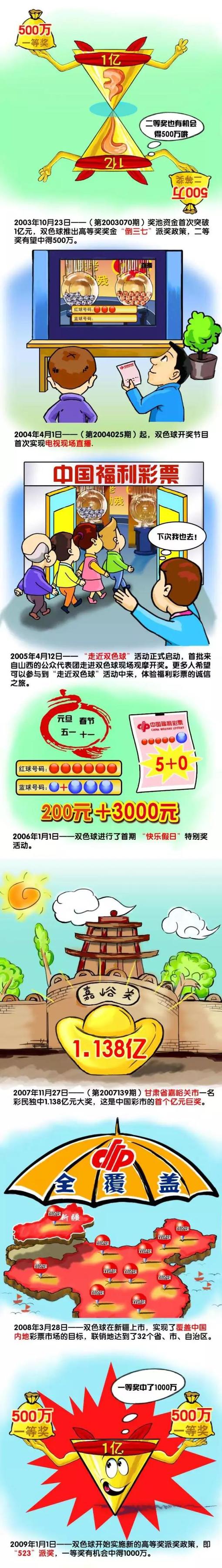此外，首款概念海报由杜峰松先生及其工作室担纲设计，万玛才旦导演前作《气球》的海报，也由其创作